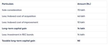 Table

Description automatically generated with medium confidence